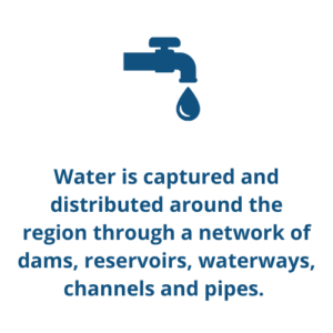 Water supply and use | Port Phillip & Western Port Regional Catchment ...